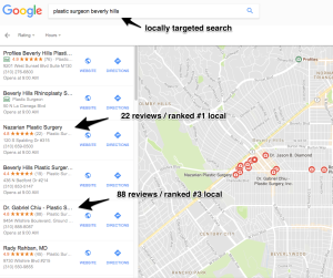 Reviews Google Local Search Rankings