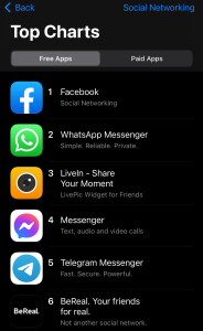 BeReal: Changing the Social Media Landscape