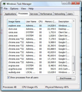 Desktop Icons Missing in Windows XP, How to Get Icons To Show Up (FIX)
